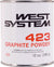 423 Graphite